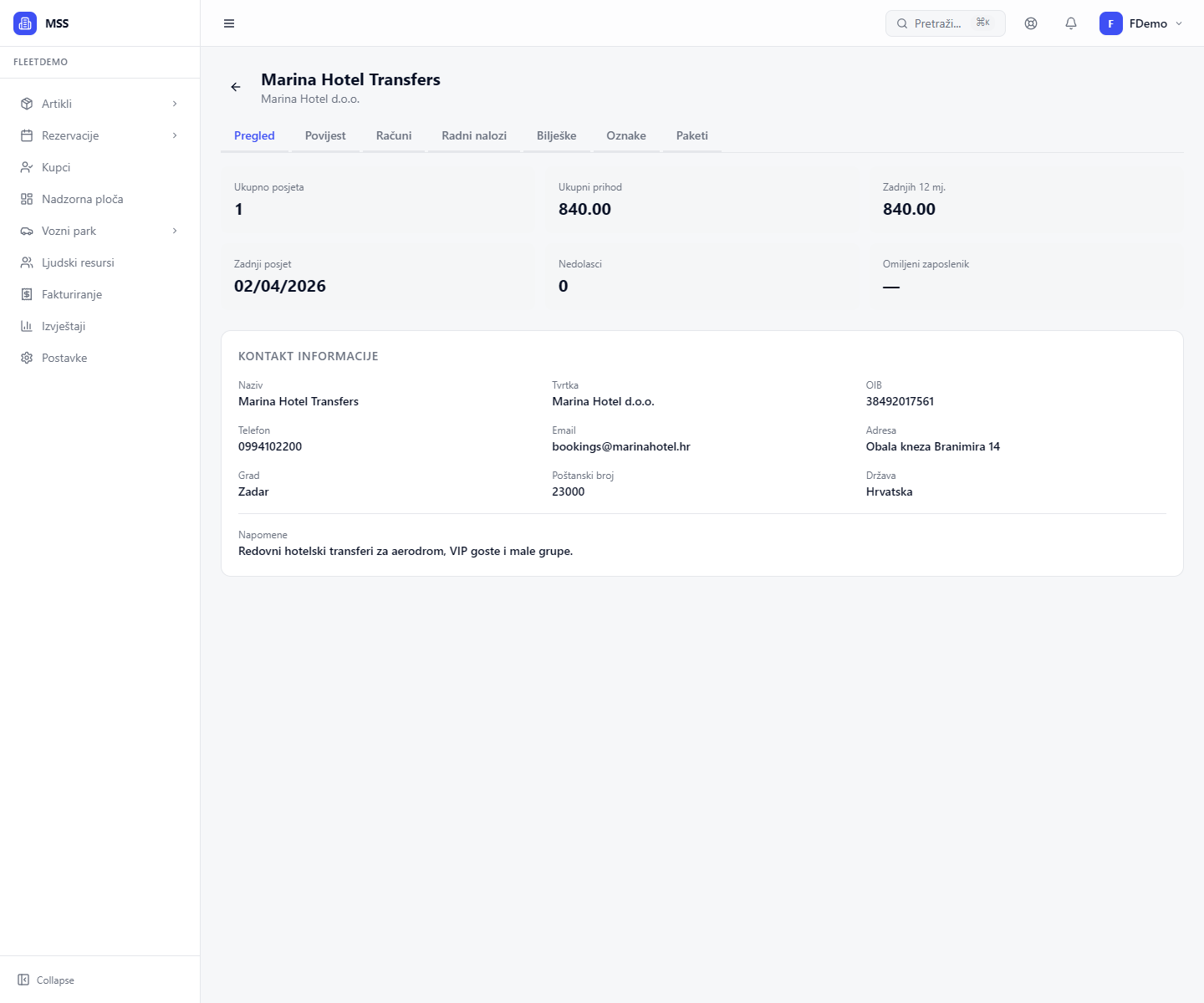 Fleet detalj kupca s kontaktima i tvrtkom