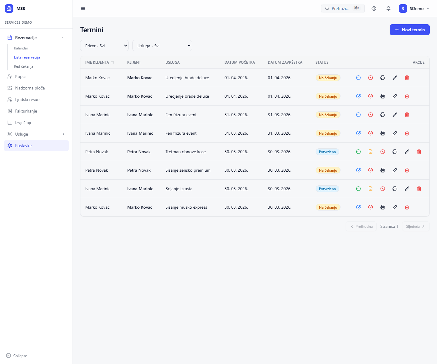 Lista rezervacija sa statusima