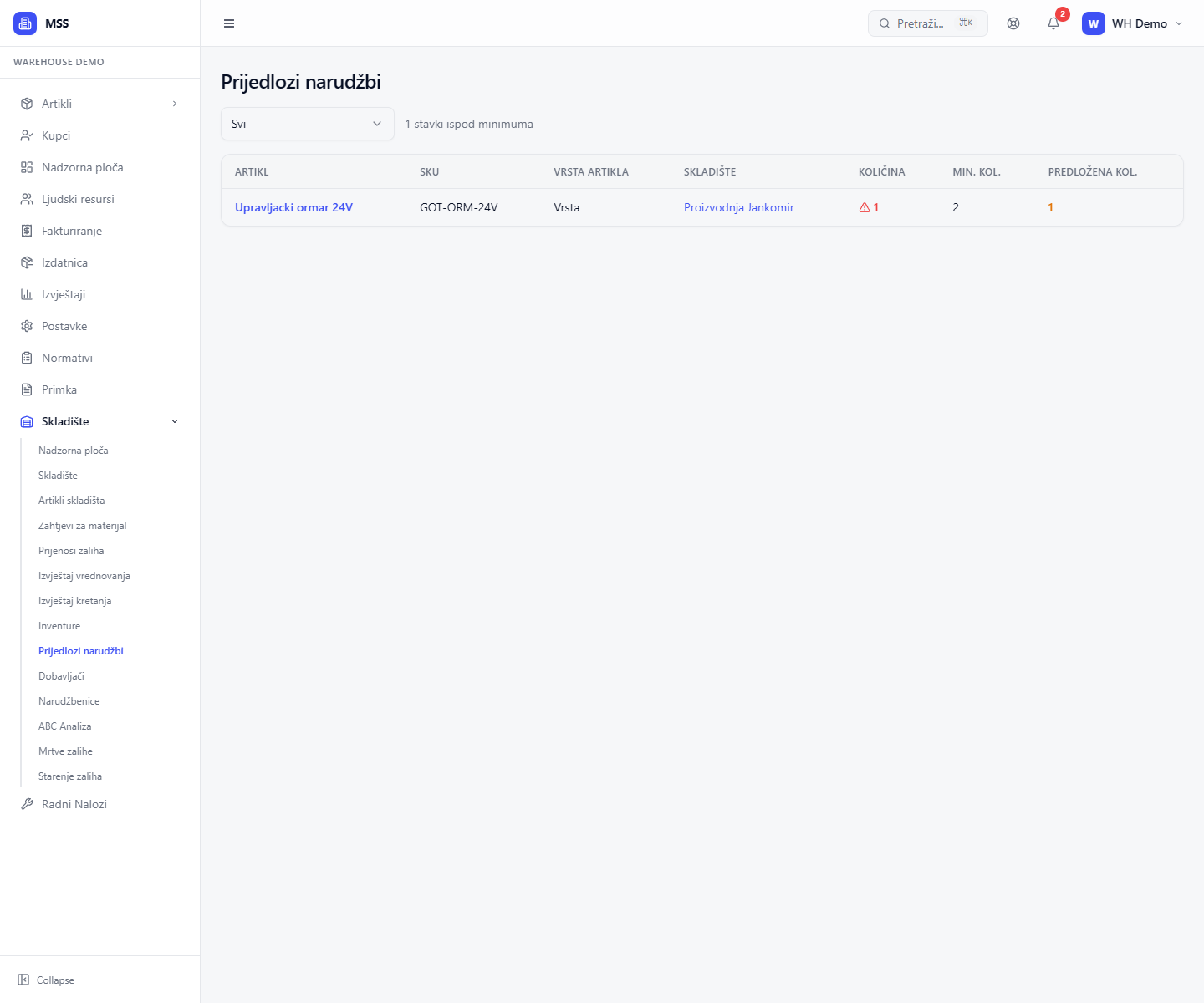 Prijedlozi narud&zcaron;bi za artikle ispod minimuma