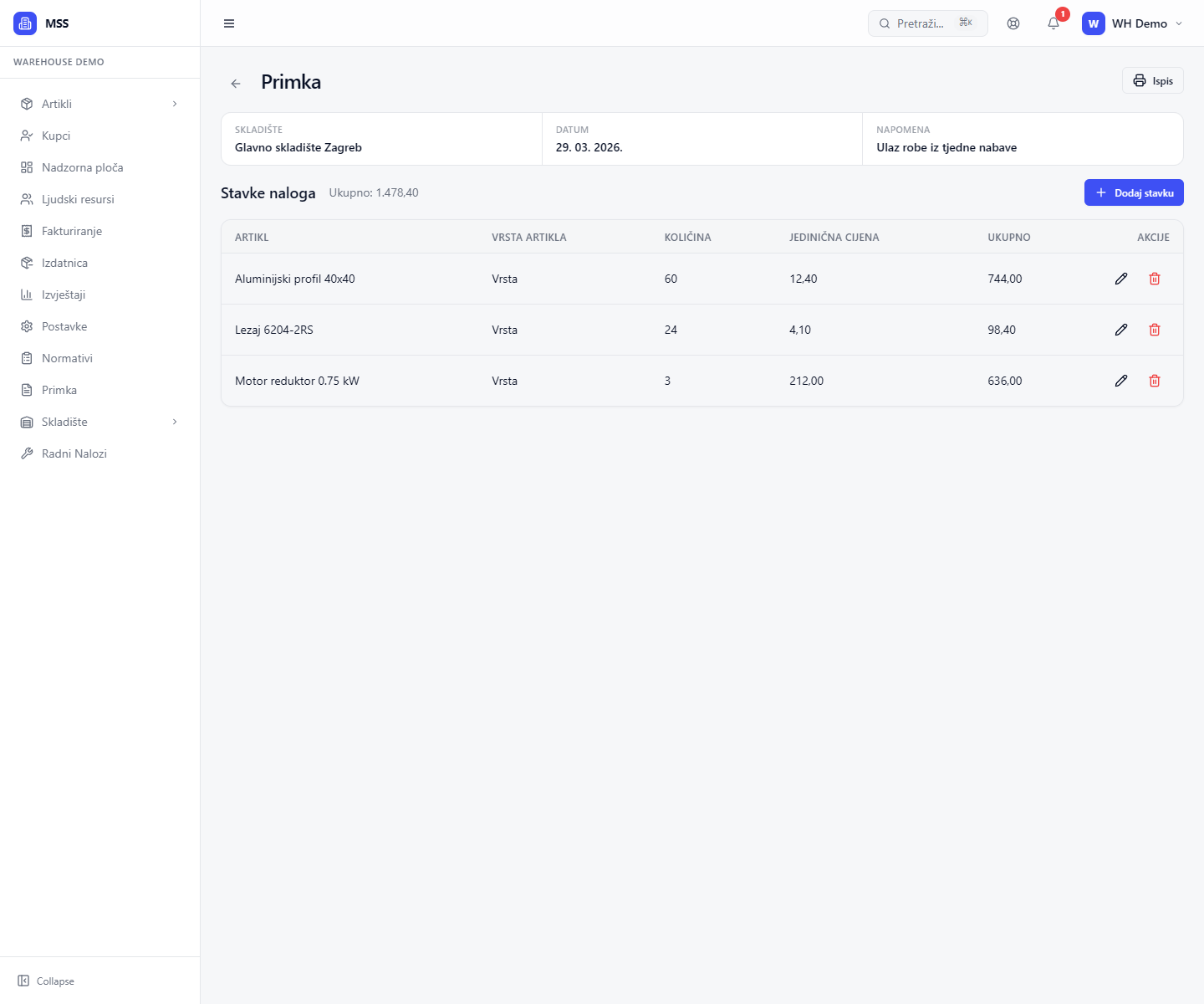 Primka s ulazom robe po stavkama