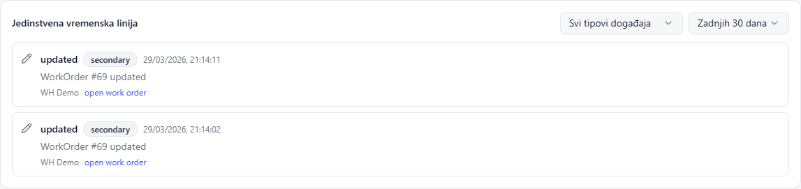 Jedinstvena vremenska linija po nalogu